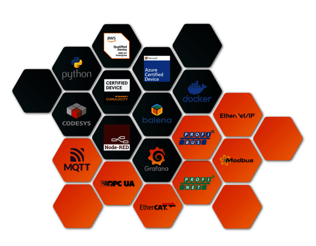 RevPi OTA Mender.io Use Case